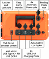 Picture of Powerwerx MEGAbox Portable Power Box for 30-70Ah Bioenno Batteries
