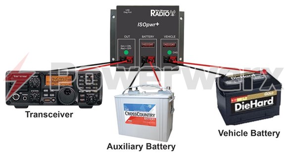 West Mountain Radio ISOpwr+ (Plus) Auxiliary Battery Isolator | Powerwerx